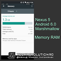 Android 6.0 Marshmallow Nexus 5