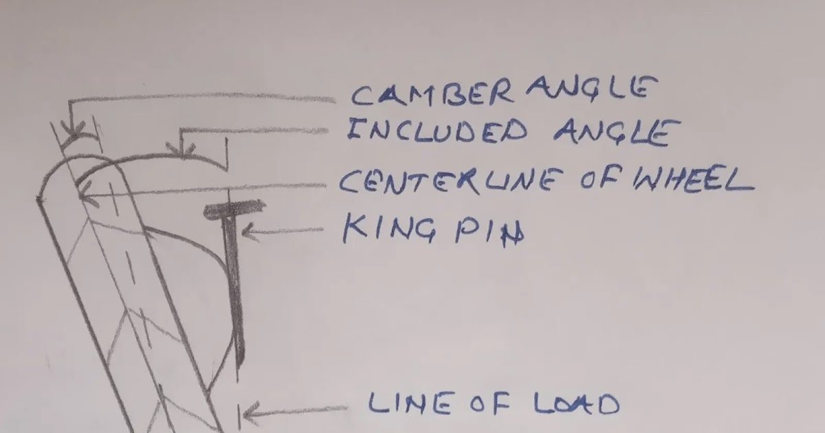 Steering system quiz questions