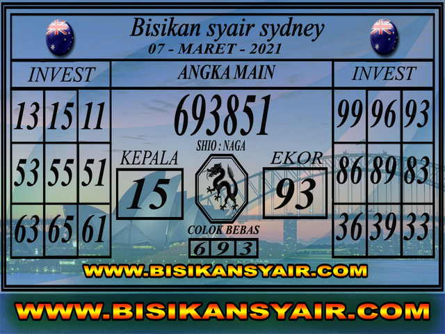 PREDIKSI SIDNEY