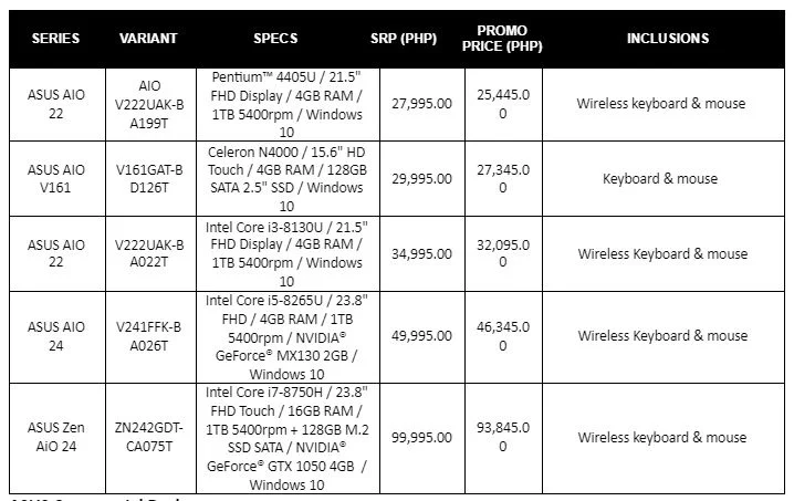 ASUS 11.11 Sale Shopee