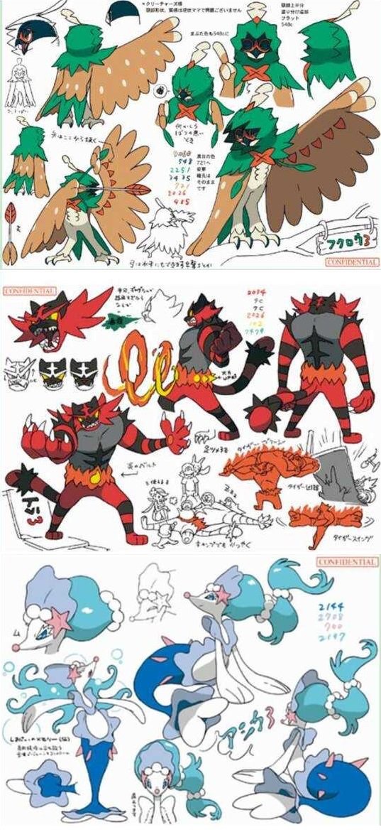 Iniciales de Alola  Pokemon, Pikachu, Desenhos cartoon