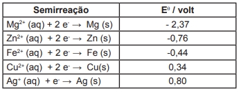 fatce fatec