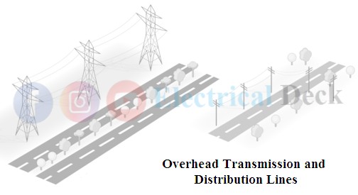 Components of Overhead Lines