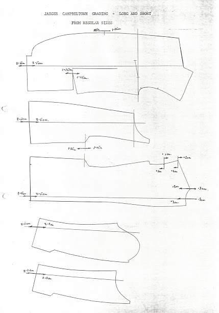 Jacket Grading Diagrams - Clothing Technology Digest - Men's Tailoring
