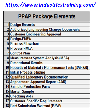 PPAP (Production Part Approval Process) - Industrial training
