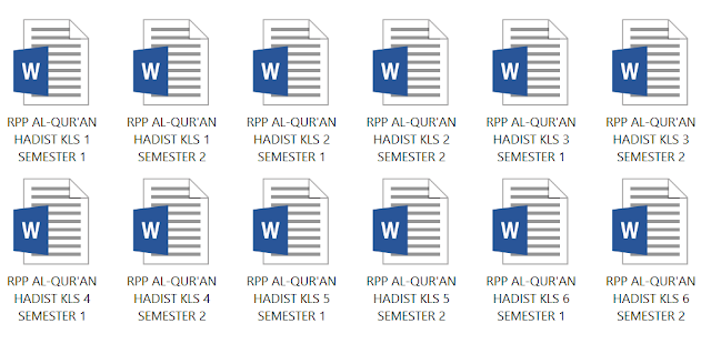 Download Kumpulan RPP 1 Lembar Al-Qur'an Hadist Kelas 1,2,3,4,5 dan 6 SD/MI