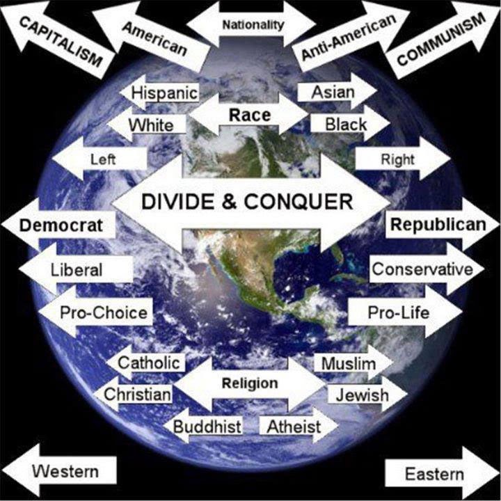 Divide And Conquer In Latin 28