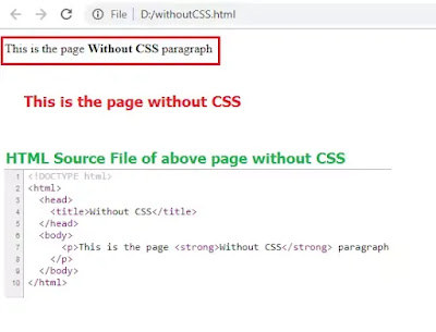 Automation Testing Insider: How to Locate web element using CSS?