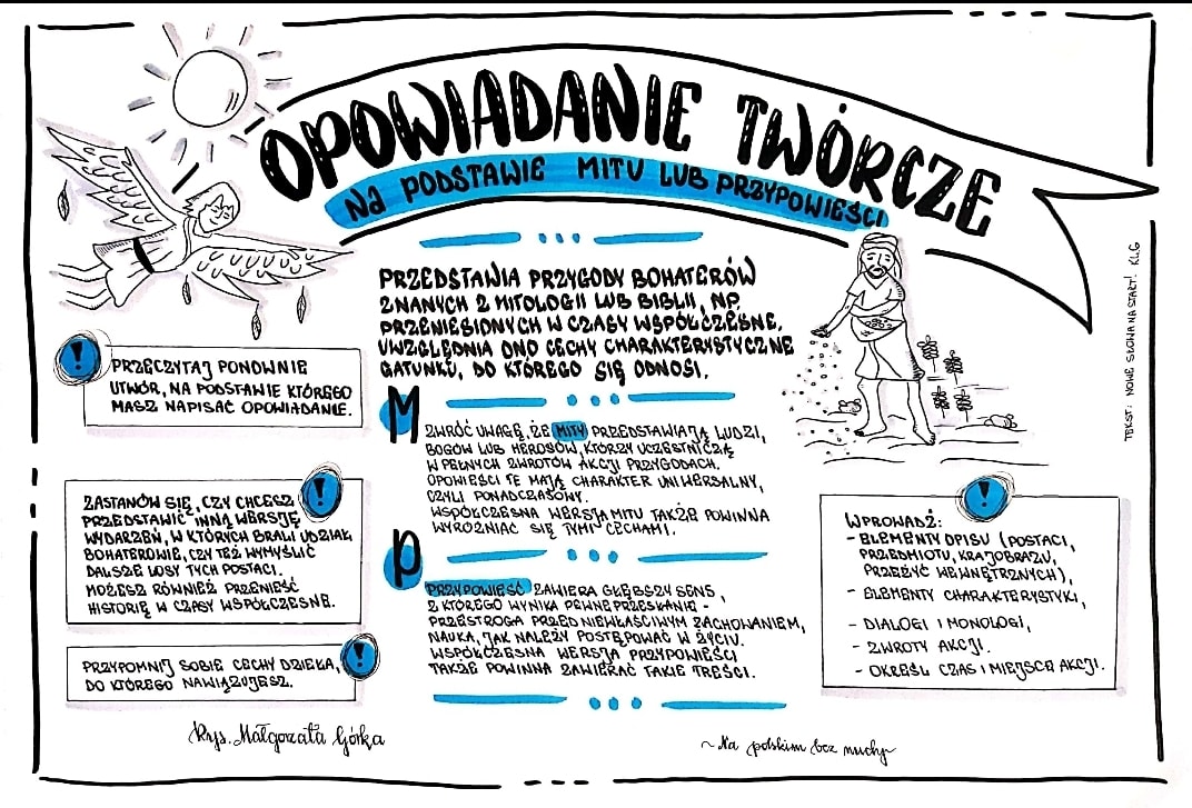 Przykładowe Opowiadanie Twórcze Z Lektury Lekcje bez granic: Pisemne formy wypowiedzi - rysnotki