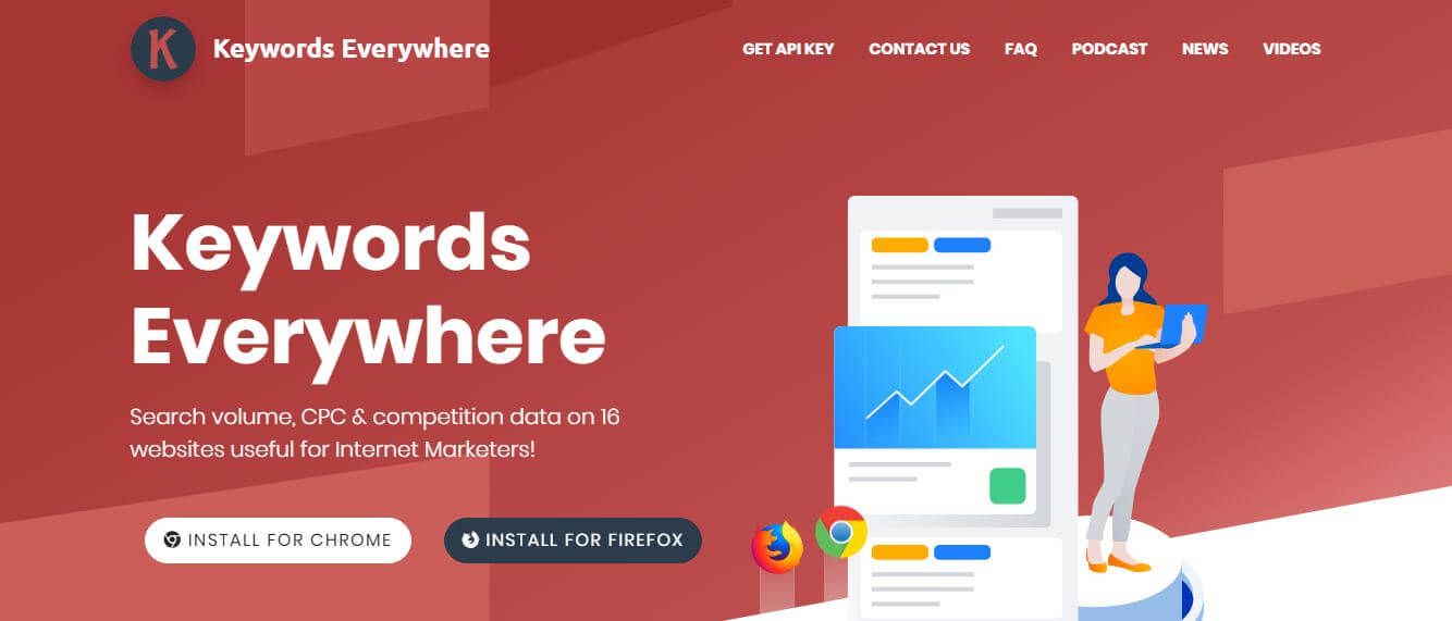 12 Best 1 Google Keyword Planner Alternatives For SEO in 2020 [New