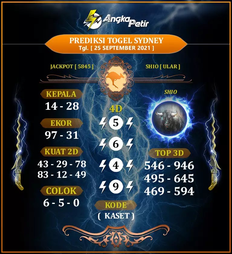 Prediksi Syair Sdy 25 September 2021 - Pangkalantoto