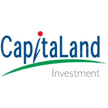 CAPITALAND INVESTMENT LIMITED (9CI.SI)