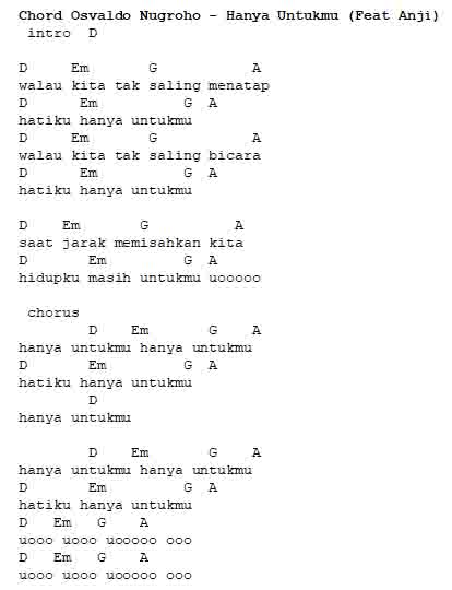 Chord Lagu Untukmu