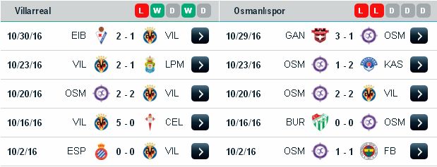 [Image: Villarreal3.jpg]