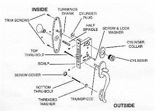 mortise lock assembly