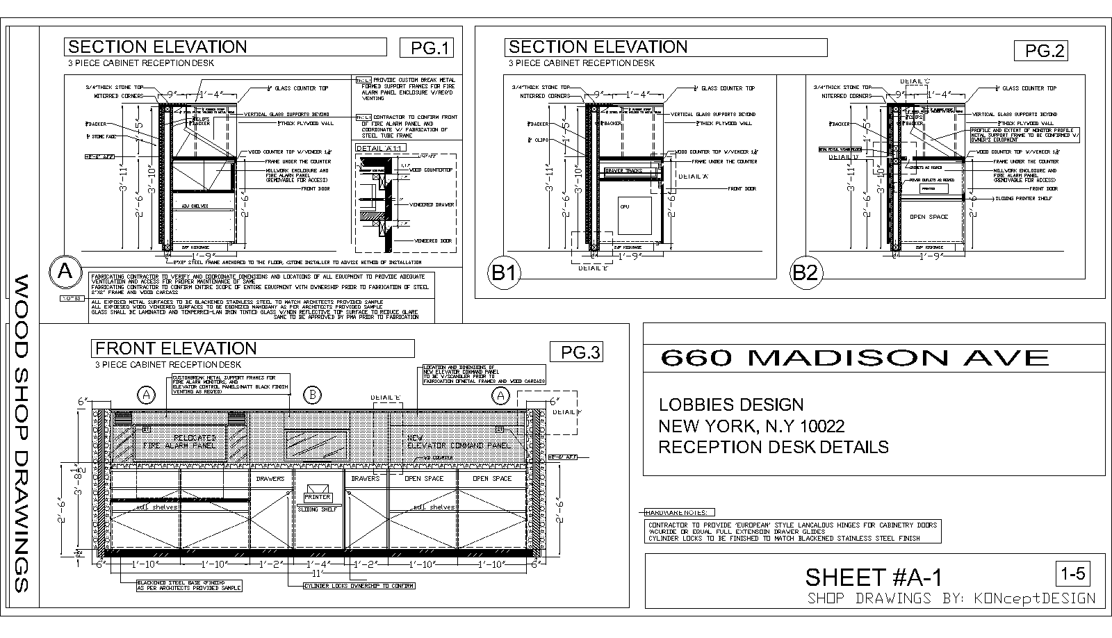 стандарты барной стойки для кафе