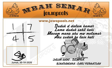 Prediksi Sydney Jumat 30 Oktober 2020 Sdy Jitu Prediksitogel Jp