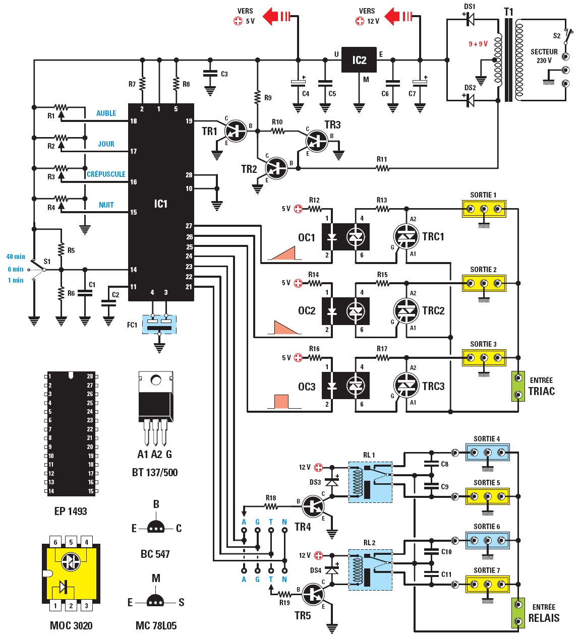 Schema electrique de l