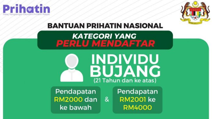 Semakan & Permohonan Baru Bantuan Prihatin Nasional (BPN) Bagi Kategori