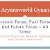 Grammar - Present Tense, Past Tense, and Future Tense
