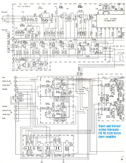 Schematic Diagrams: SR3220 CCE stero tuner amplifier circuit diagram