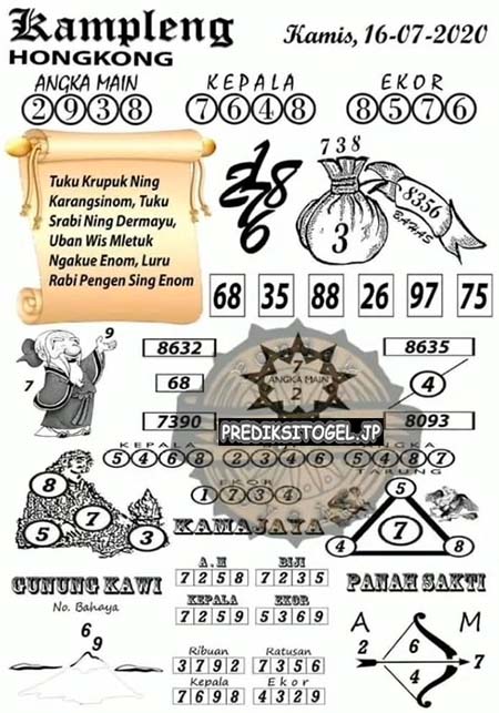 Prediksi Togel Hongkong Kamis 16 Juli 2020 Hk Malam Ini Prediksitogel Jp