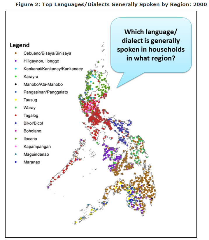 Why is Tagalog used as the national language of the Philippines