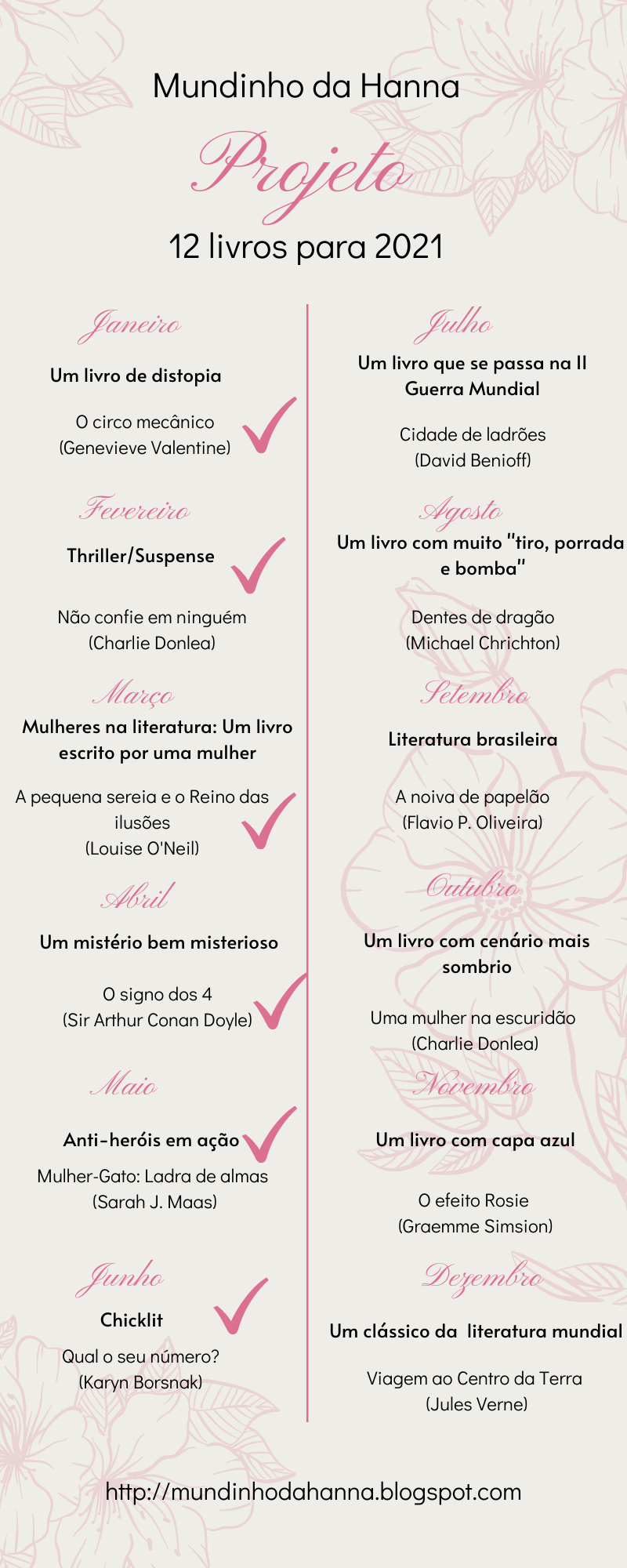 12 livros para 2021 | Junho