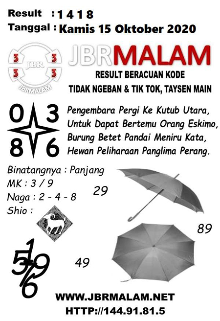 Prediksi Togel Hongkong Kamis 15 Oktober 2020 Jitu Prediksitogeljp