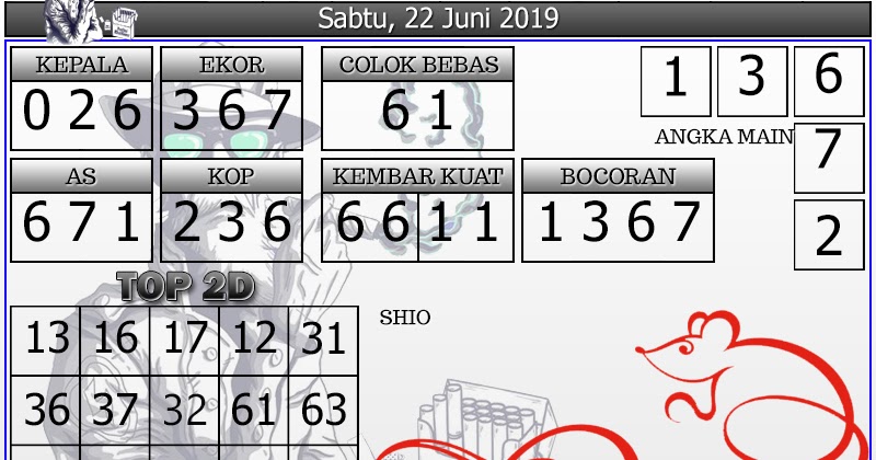 Info Prediksi Togel Prediksi Togel Hongkong 22 Juni 2019