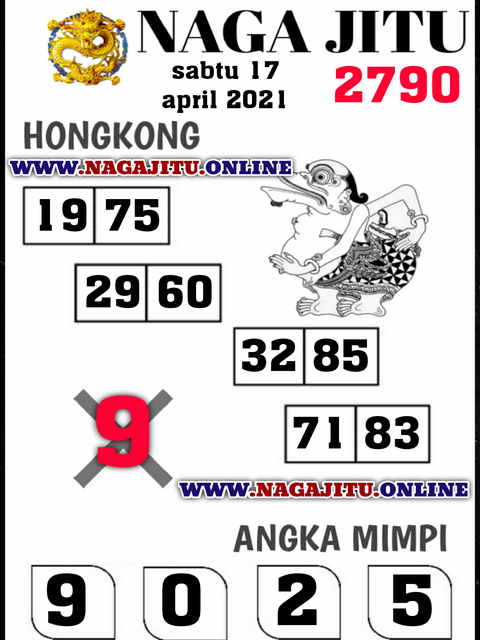 PREDIKSI HK MALAM INI