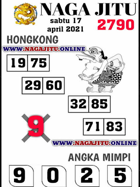syair hongkong syair hongkong