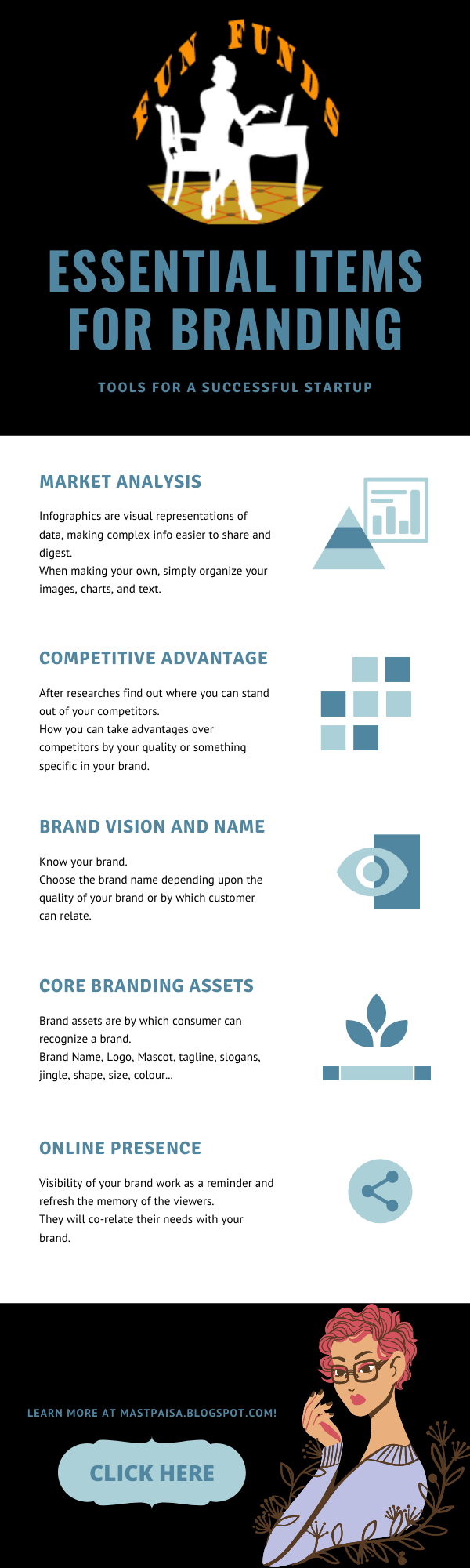 Essential items for Branding