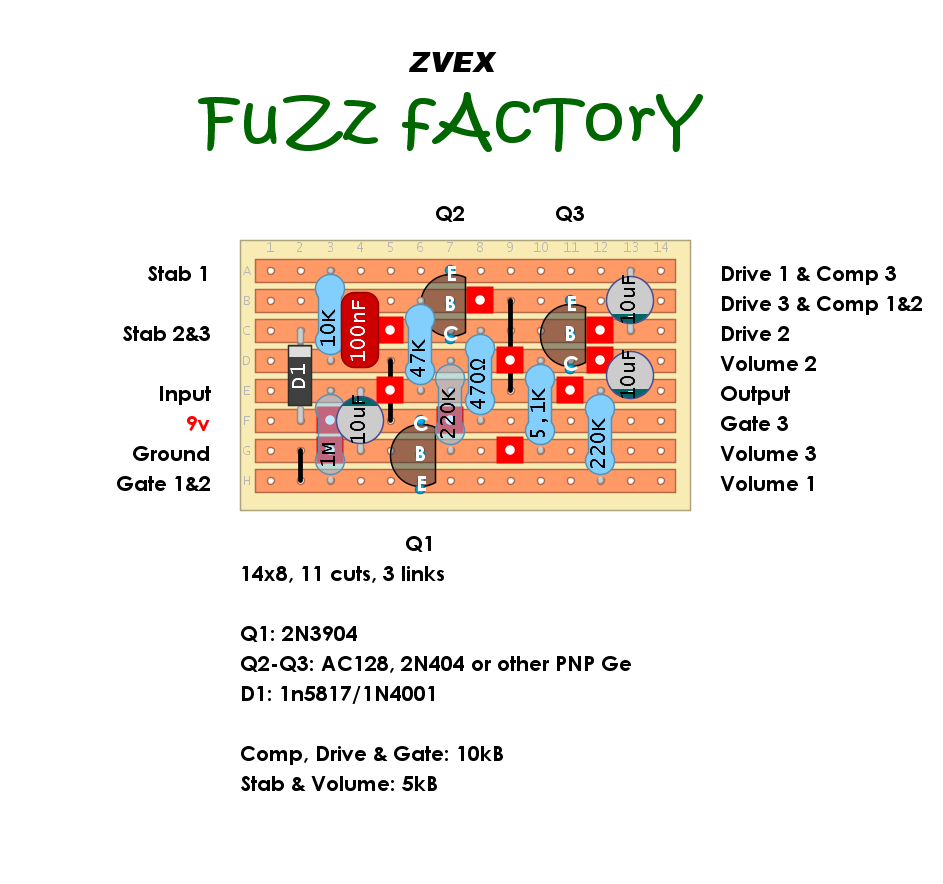 Dirtbox Layouts: Zvex Fuzz Factory