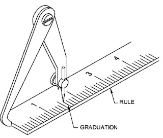 Workshop Marking and Measuring Tools | चिन्हक और मापन औजार