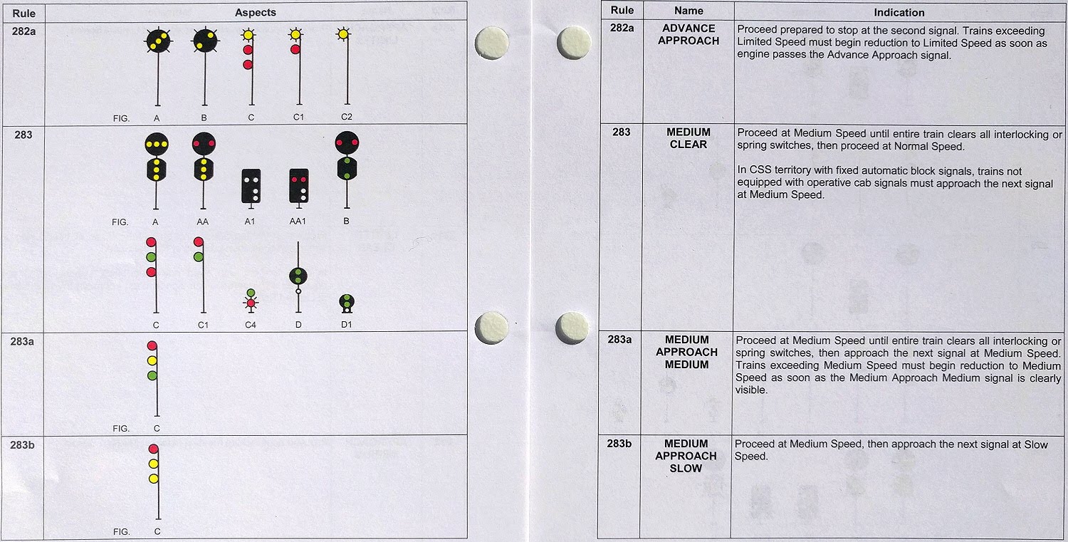 The Position Light New NORAC Signal Rules!