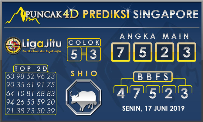 PREDIKSI TOGEL SINGAPORE PUNCAK4D 17 JUNI 2019