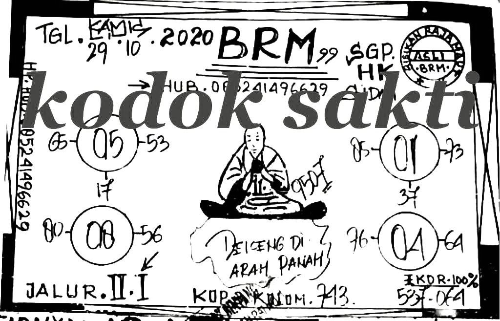 Kode Syair SDY Hari Ini Kamis 29102020 Bocoran Togel