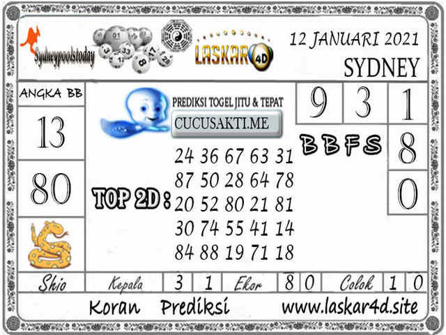 Syair sdy 12 januari 2021 - KODE SYAIR SGP SYAIR HK SYAIR ...