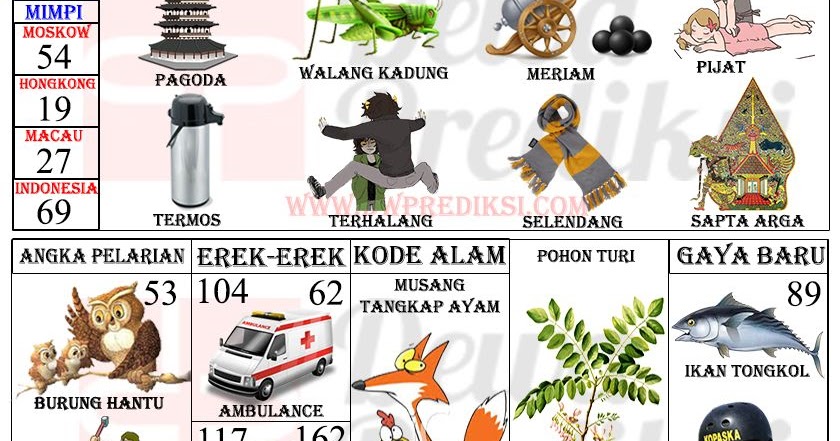 Intrik Cvg: Info Seputar Kehidupan,Cinta,Jodoh Dan Kencan