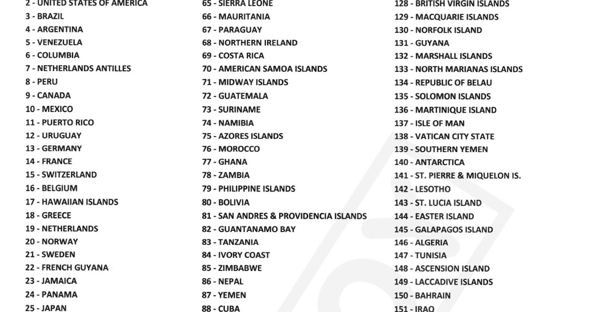 Delboy's Radio Blog CB Radio Information