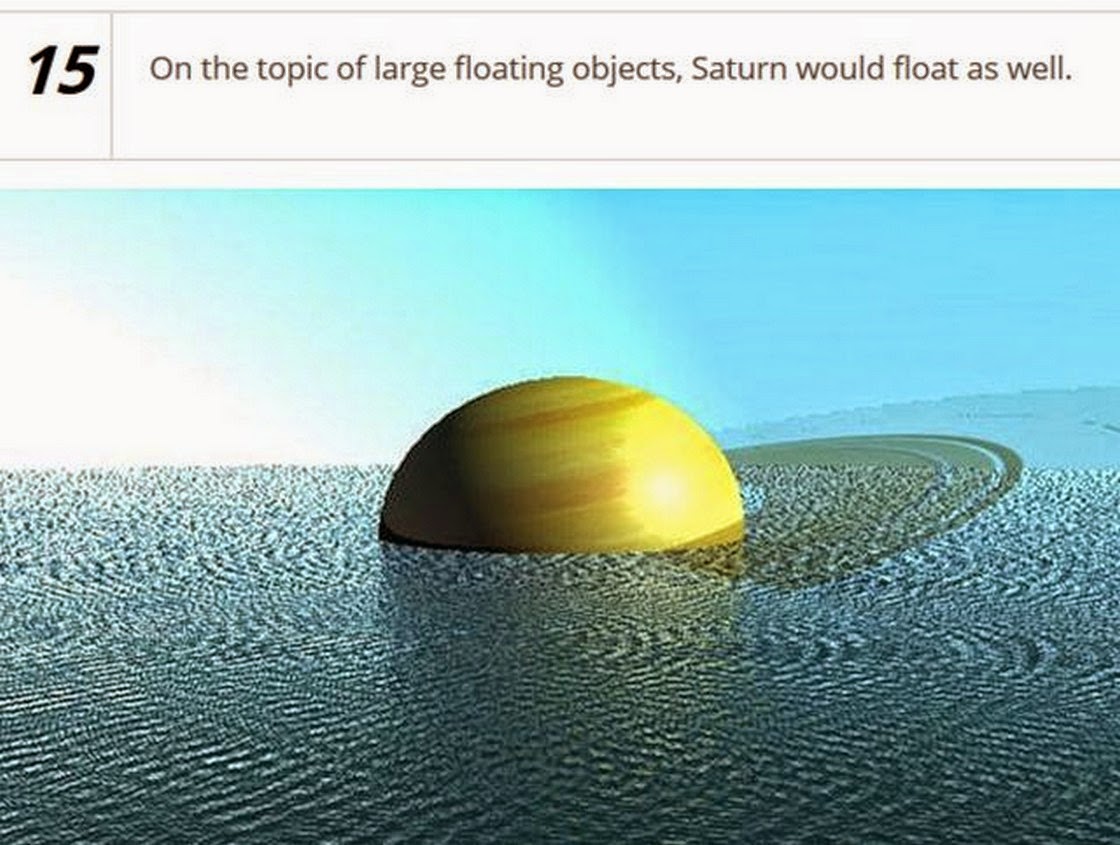 Сатурн (планета). Наличие воды на сатурне. Планета земля. Средняя плотность сатурна. Какая планета могла бы плавать в воде.