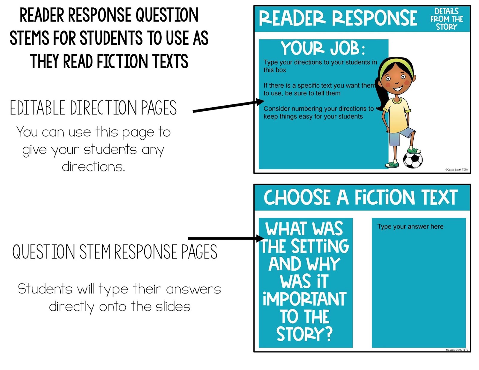 Digital Questions Stems Thrifty in Third Grade
