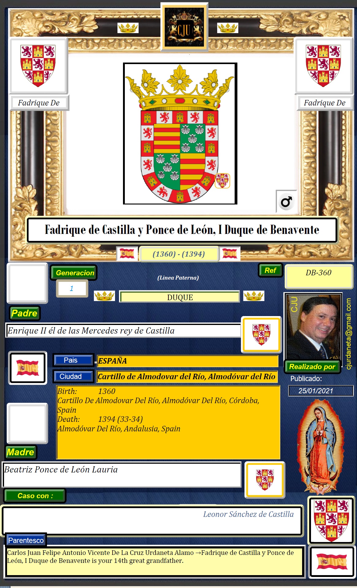 FAMILIA Y SUS PARIENTES GENEALOGIA GENEALOGY Fadrique de