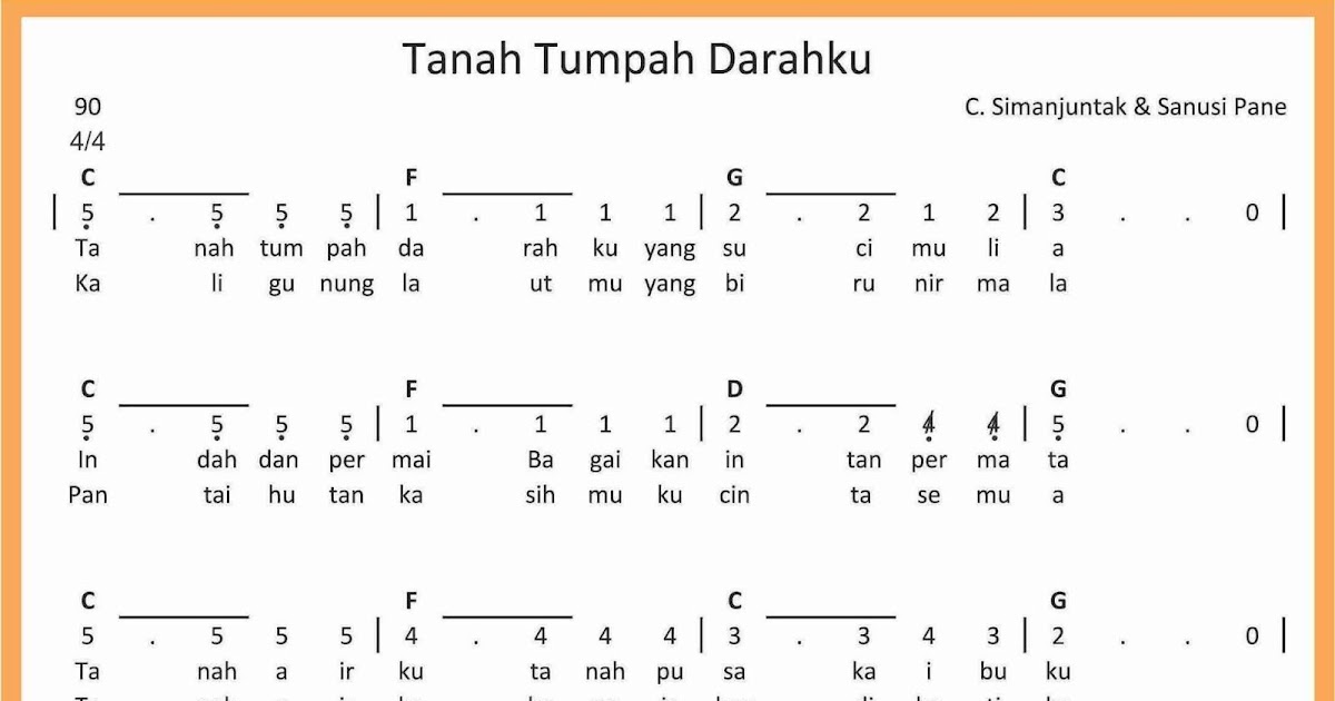 Not Angka Lagu Tanah Airku
