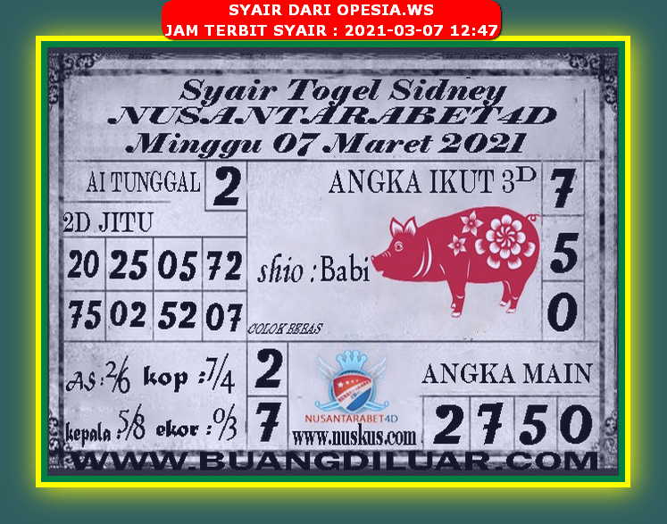 PREDIKSI SIDNEY