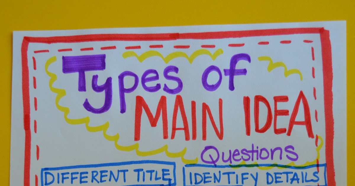 Literacy & Math Ideas: Different Types of Main Idea Questions