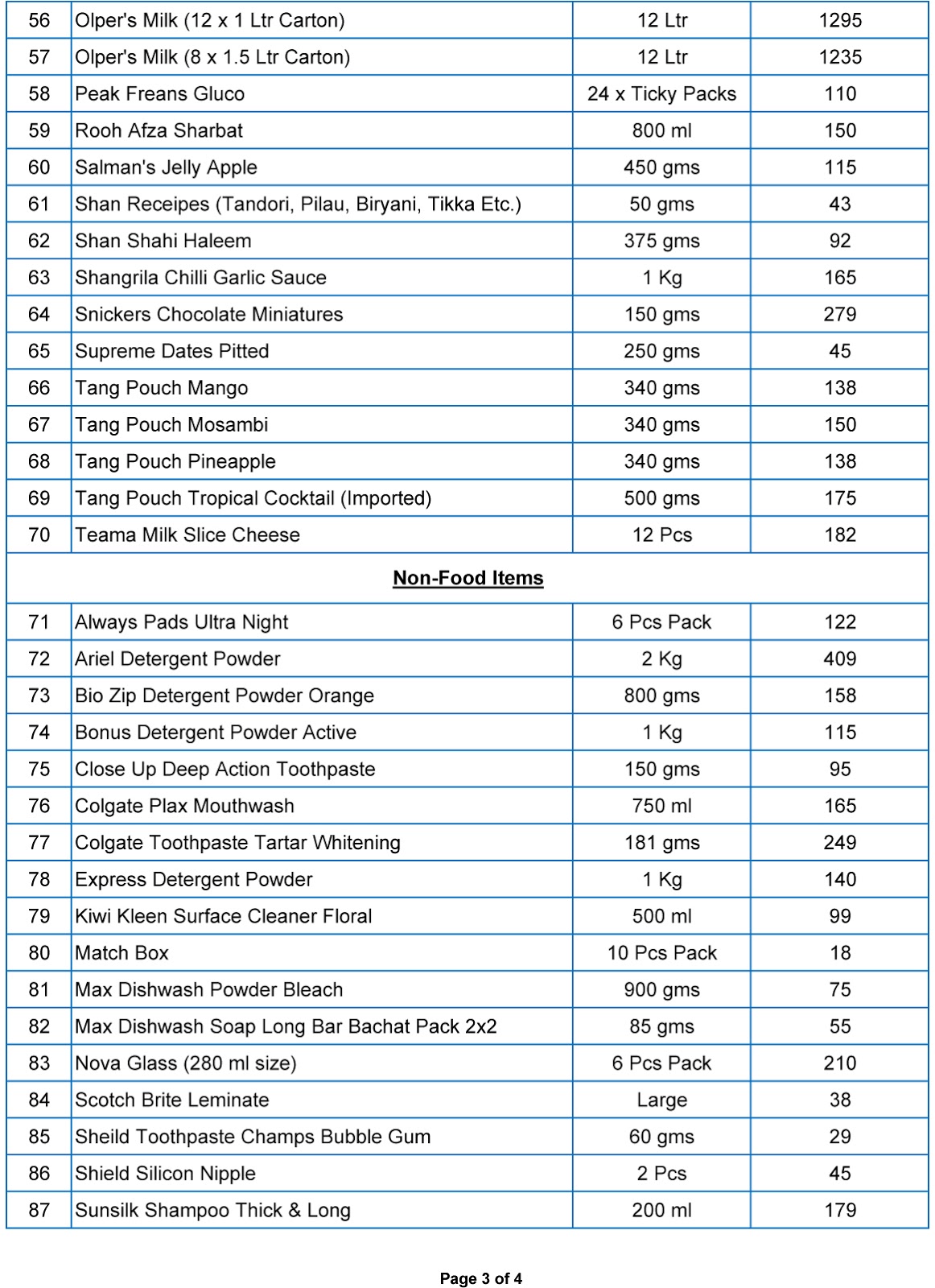 Supermarket Grocery Price List