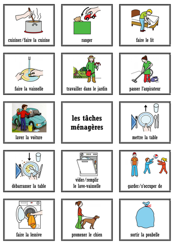 Apprendre le vocabulaire français pour le nettoyage et les tâches