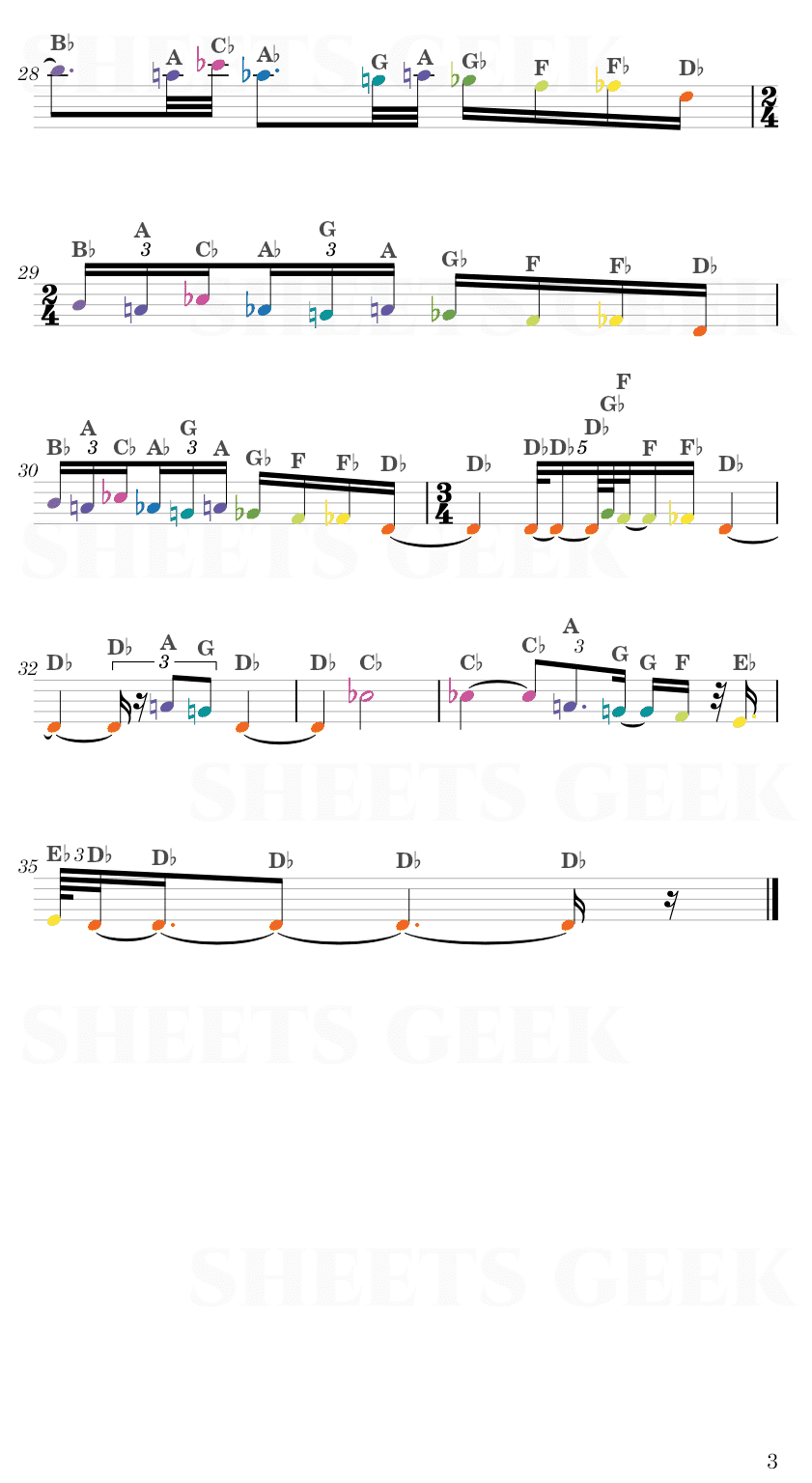 Syrinx - Claude Debussy Easy Sheets Music Free for piano, keyboard, flute, violin, sax, celllo 3
